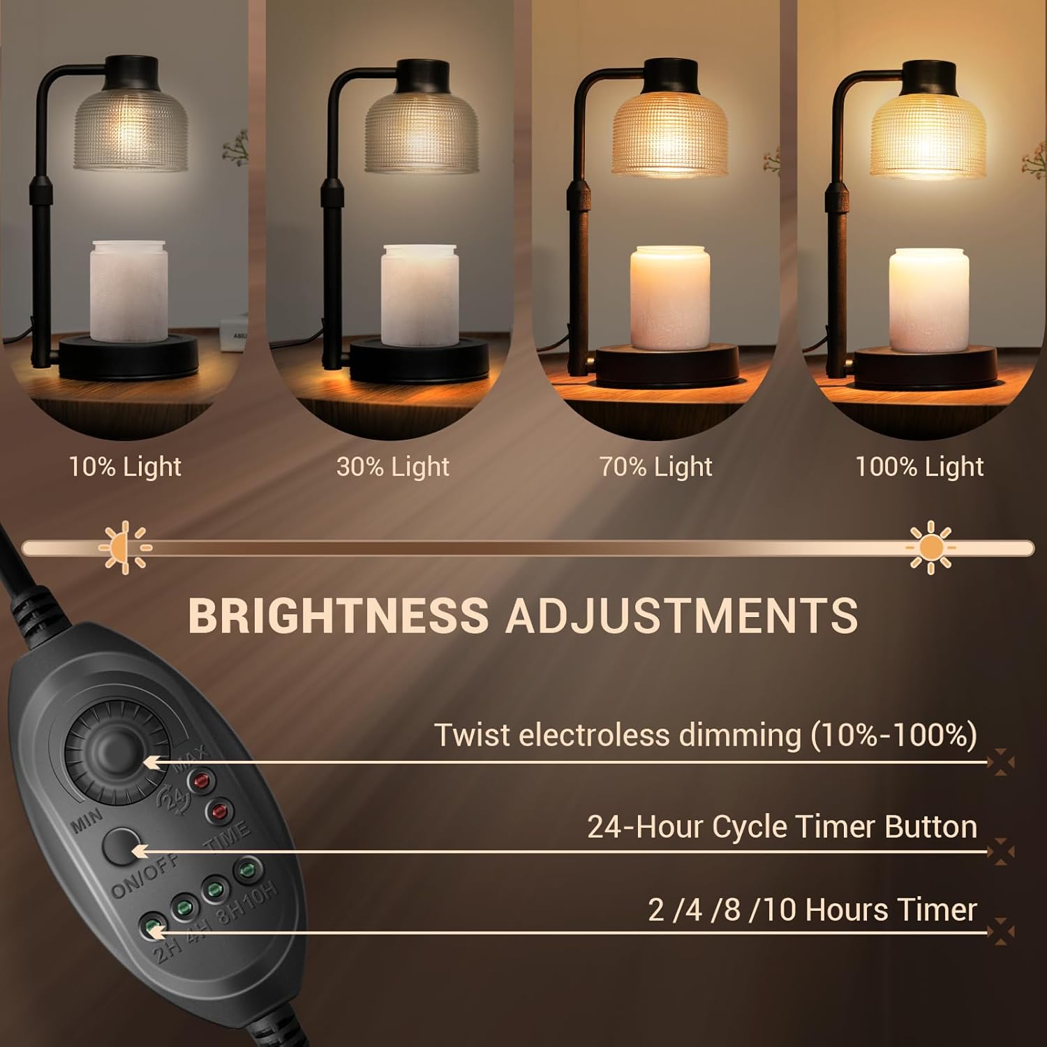 Lámpara Calentadora de Velas c - Wax Warmer reseña y precio