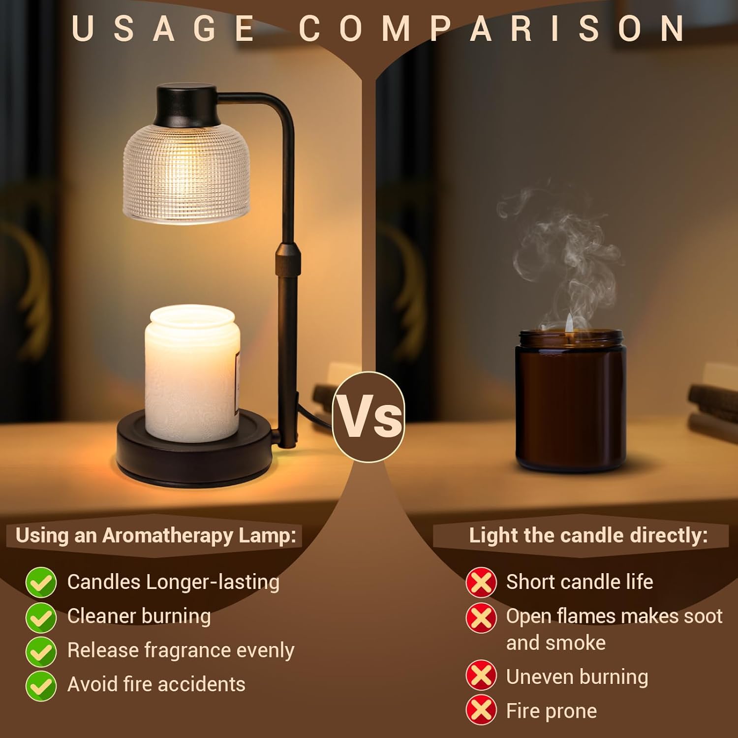 Lámpara Calentadora de Velas c - Wax Warmer reseña y precio