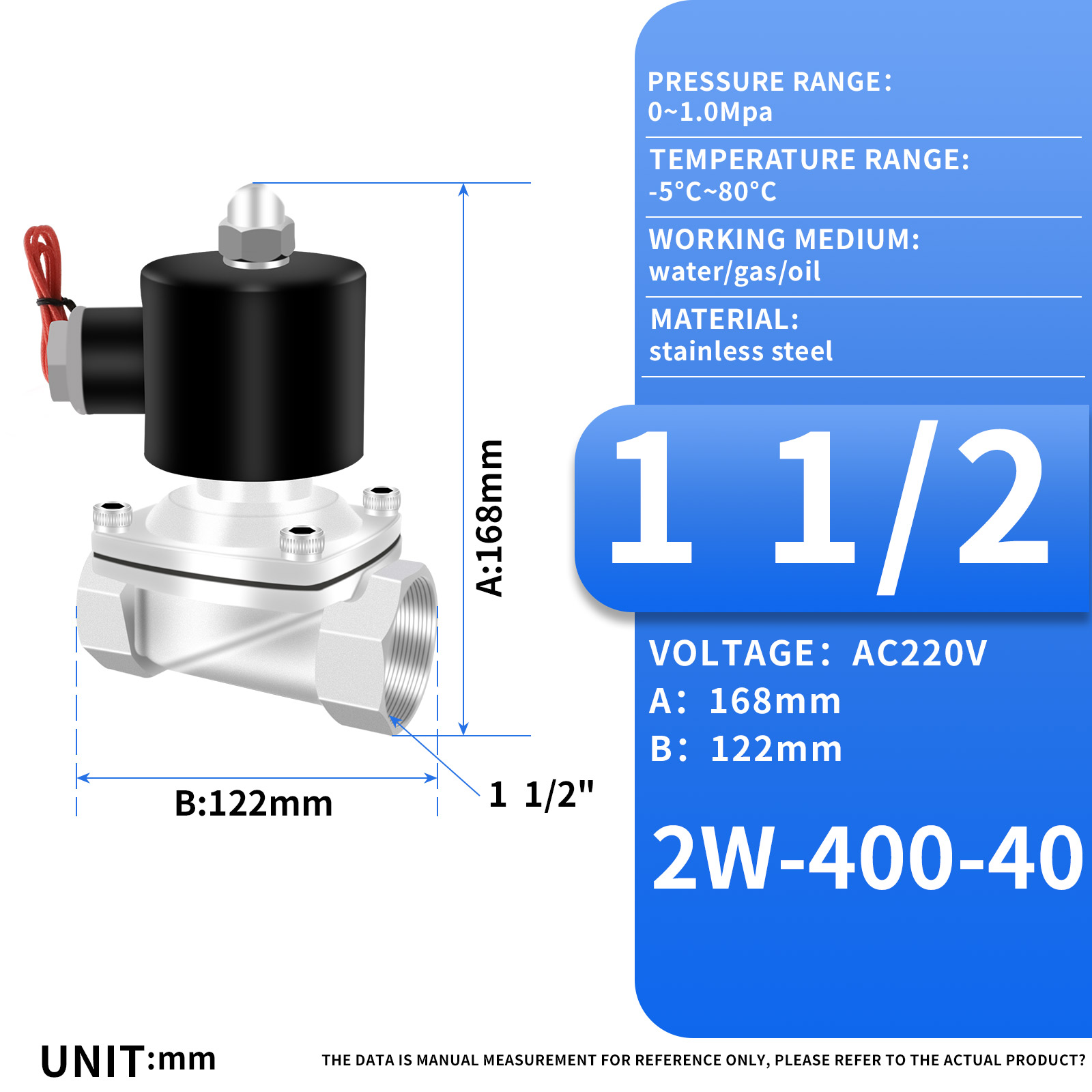 Válvula Solenoide eléctrica co - Body Oil reseña y precio
